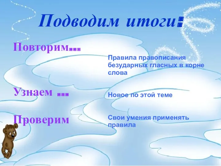 Подводим итоги: Повторим… Узнаем … Проверим Правила правописания безударных гласных