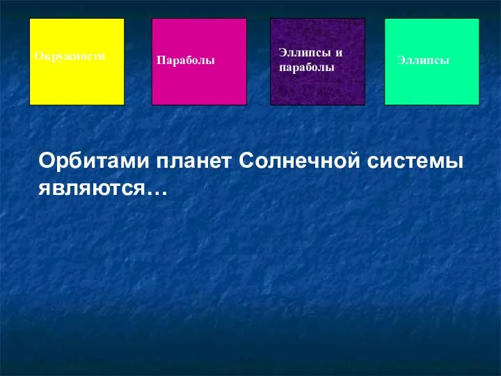 Орбитами планет Солнечной системы являются… Окружности Параболы Эллипсы и параболы Эллипсы