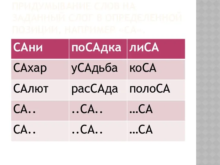 Придумывание слов на заданный слог в определенной позиции, Например «СА».