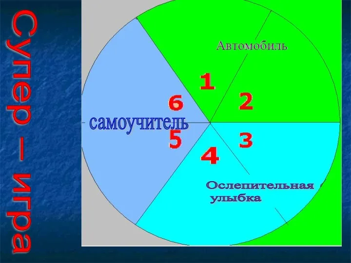 Супер – игра Ослепительная улыбка самоучитель