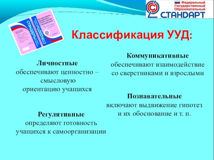 Классификация УУД: Личностные обеспечивают ценностно – смысловую ориентацию учащихся Регулятивные