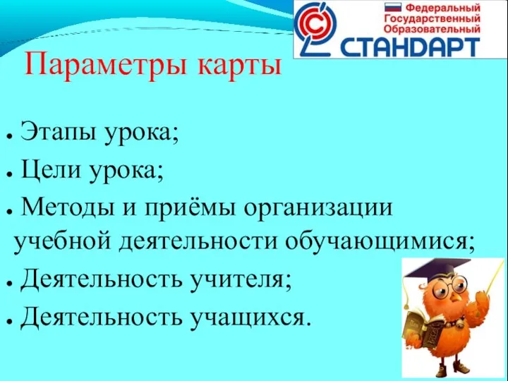 Параметры карты Этапы урока; Цели урока; Методы и приёмы организации