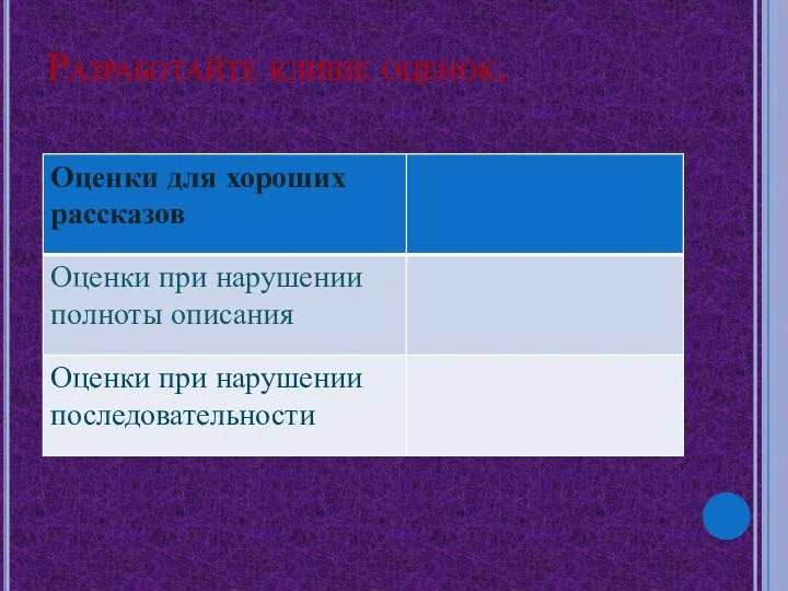 Разработайте клише оценок.