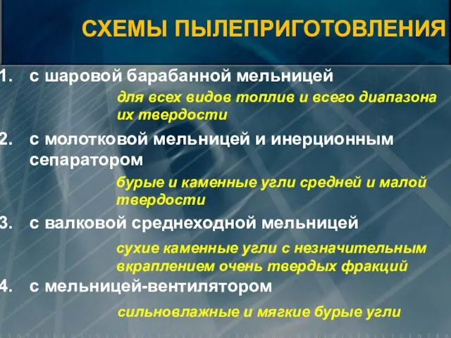 с шаровой барабанной мельницей с молотковой мельницей и инерционным сепаратором