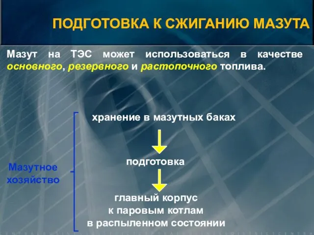 Мазут на ТЭС может использоваться в качестве основного, резервного и