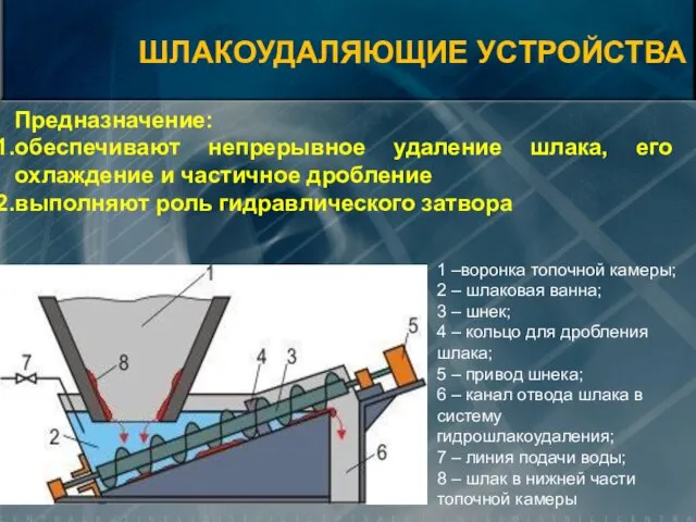 Предназначение: обеспечивают непрерывное удаление шлака, его охлаждение и частичное дробление