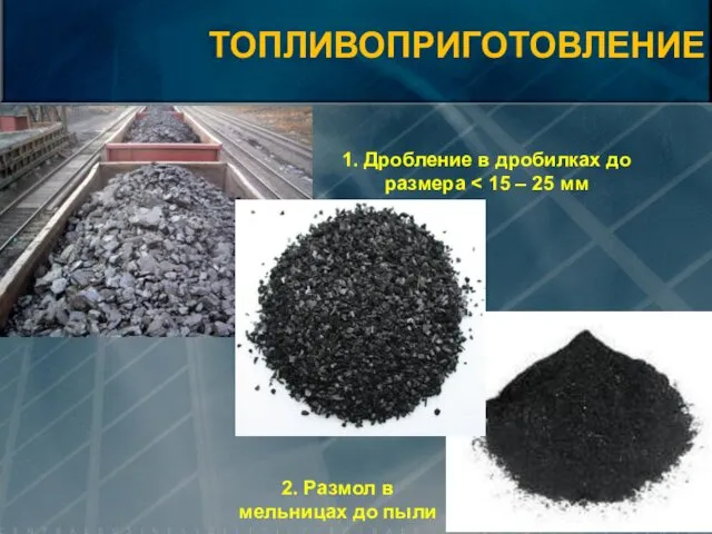 1. Дробление в дробилках до размера 2. Размол в мельницах до пыли ТОПЛИВОПРИГОТОВЛЕНИЕ