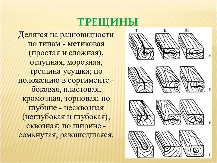 ТРЕЩИНЫ Делятся на разновидности по типам - метиковая (простая и