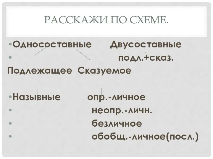 Расскажи по схеме. Односоставные Двусоставные подл.+сказ. Подлежащее Сказуемое Назывные опр.-личное неопр.-личн. безличное обобщ.-личное(посл.)