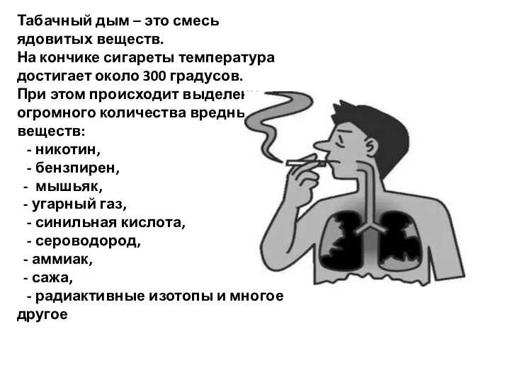 Табачный дым – это смесь ядовитых веществ. На кончике сигареты