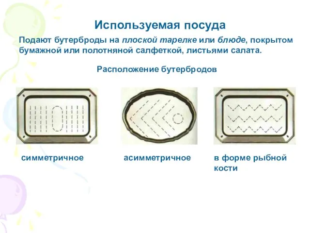 Используемая посуда Подают бутерброды на плоской тарелке или блюде, покрытом