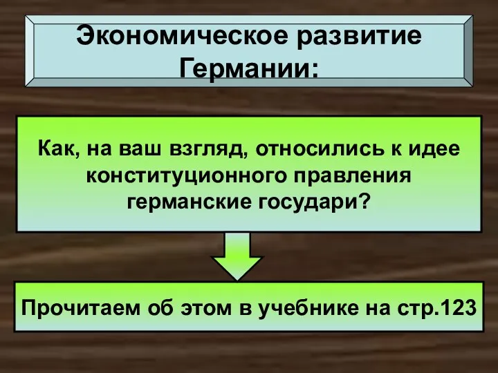 Экономическое развитие Германии: Как, на ваш взгляд, относились к идее