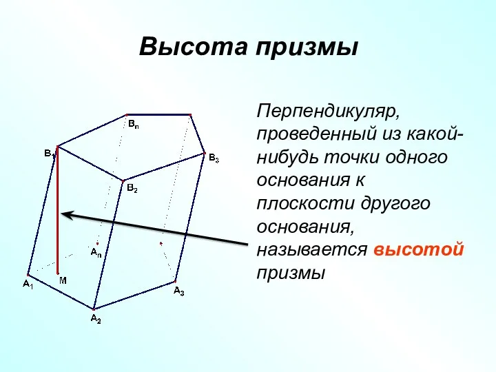 Высота призмы Перпендикуляр, проведенный из какой-нибудь точки одного основания к плоскости другого основания, называется высотой призмы