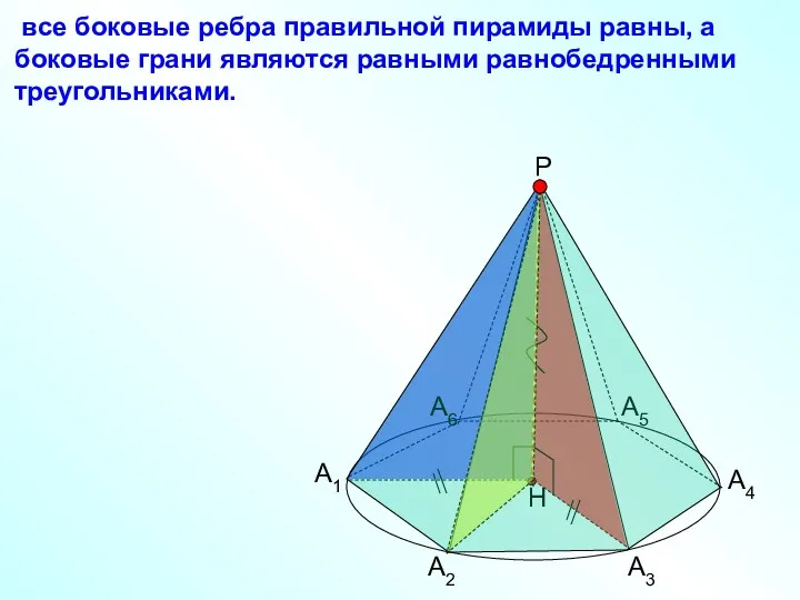 все боковые ребра правильной пирамиды равны, а боковые грани являются равными равнобедренными треугольниками.