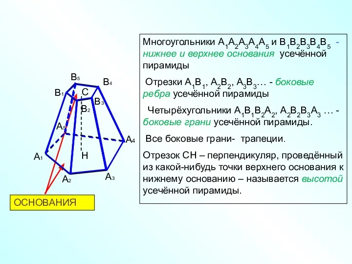 ОСНОВАНИЯ С Н Многоугольники А1А2А3А4А5 и В1В2В3В4В5 - нижнее и