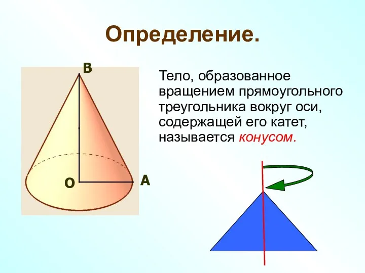 Определение. Тело, образованное вращением прямоугольного треугольника вокруг оси, содержащей его катет, называется конусом. В А О