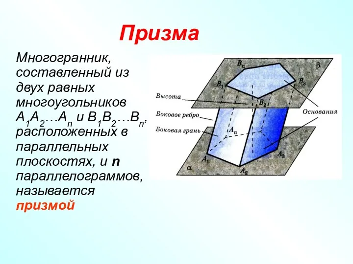 Призма Многогранник, составленный из двух равных многоугольников A1A2…An и B1B2…Bn, расположенных в параллельных