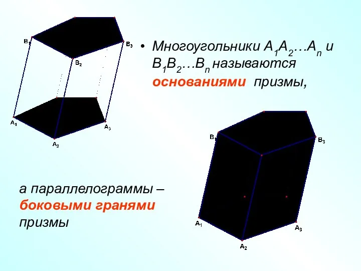 Многоугольники A1A2…An и B1B2…Bn называются основаниями призмы, а параллелограммы – боковыми гранями призмы а