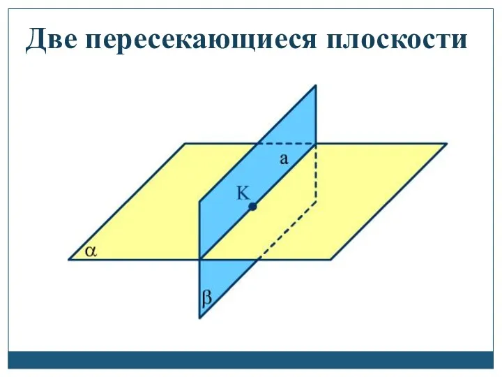 Две пересекающиеся плоскости