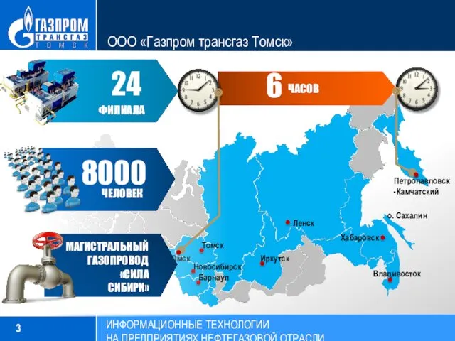 ООО «Газпром трансгаз Томск» ФИЛИАЛА 24 8000 ЧЕЛОВЕК «СИЛА СИБИРИ» МАГИСТРАЛЬНЫЙ ГАЗОПРОВОД ЧАСОВ 6