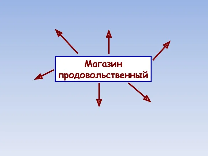 Магазин продовольственный