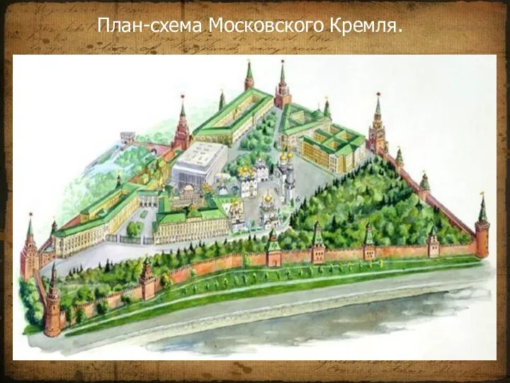 План-схема Московского Кремля.