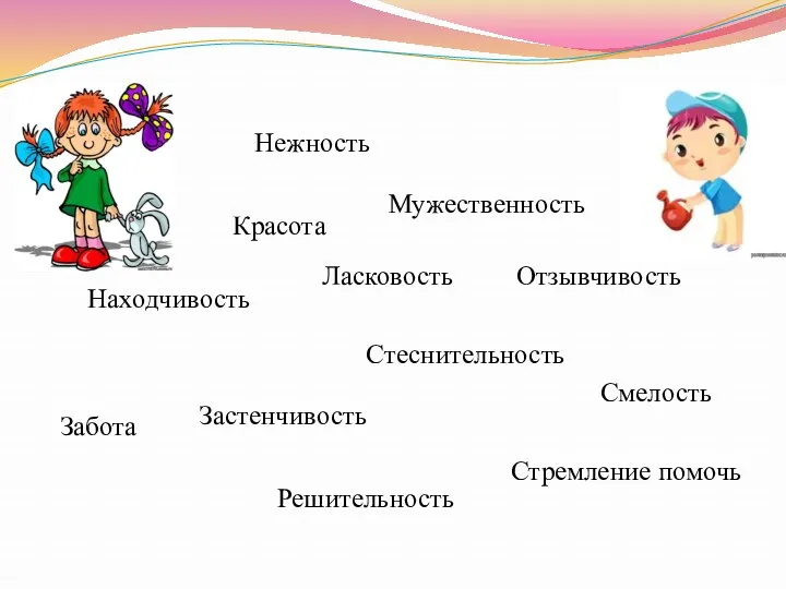 Стремление помочь Нежность Ласковость Мужественность Застенчивость Смелость Находчивость Отзывчивость Забота Решительность Стеснительность Красота