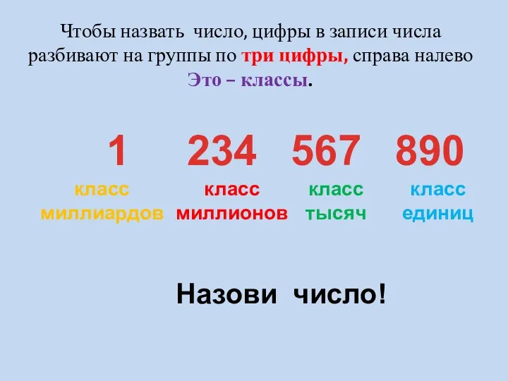 Чтобы назвать число, цифры в записи числа разбивают на группы