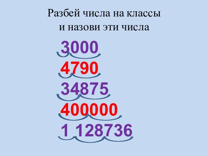 3000 4790 34875 400000 1 128736 Разбей числа на классы и назови эти числа