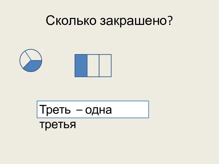 Сколько закрашено? Треть – одна третья