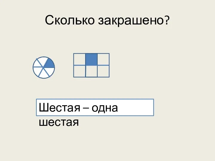 Сколько закрашено? Шестая – одна шестая