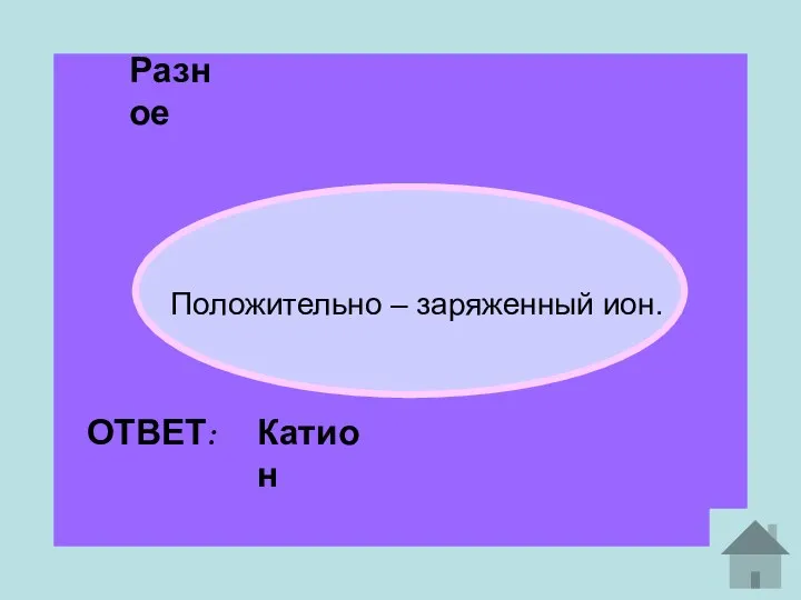 Разное ОТВЕТ: Катион Положительно – заряженный ион.