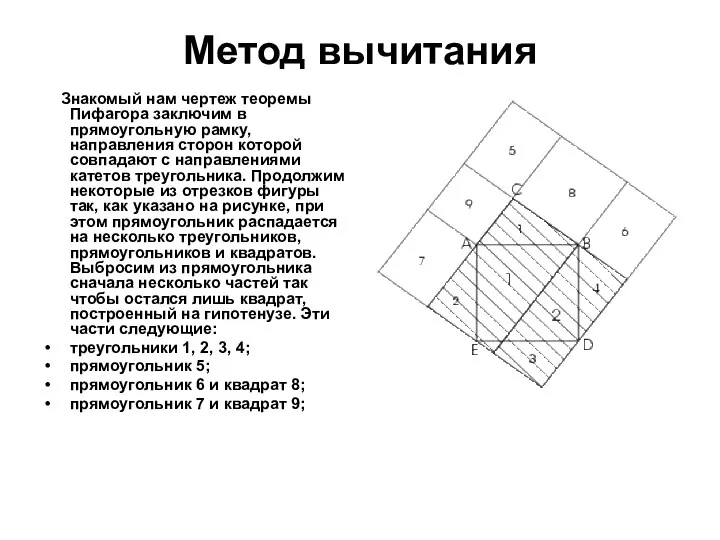 Метод вычитания Знакомый нам чертеж теоремы Пифагора заключим в прямоугольную рамку, направления сторон