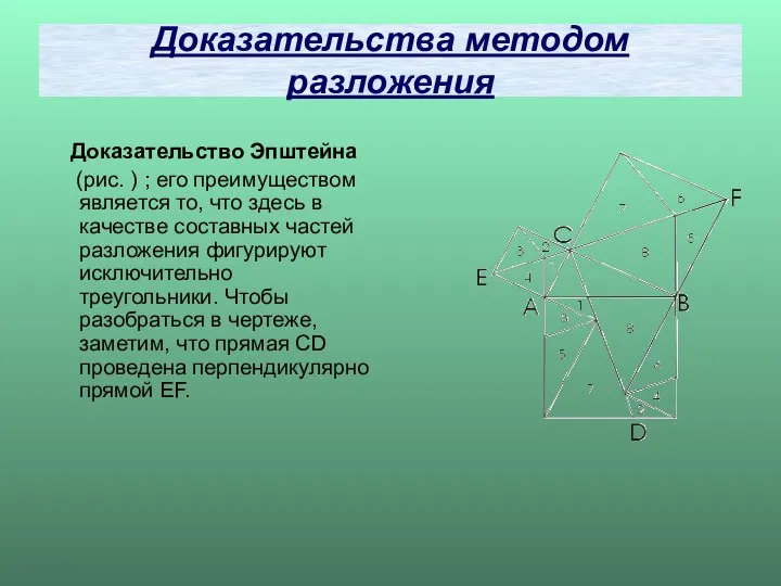 Доказательства методом разложения Доказательство Эпштейна (рис. ) ; его преимуществом является то, что