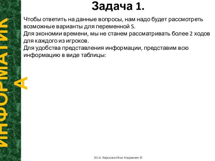 Задача 1. ИНФОРМАТИКА 2014г. Кирсанов Илья Андреевич © Чтобы ответить