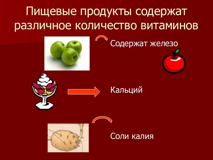 Пищевые продукты содержат различное количество витаминов Содержат железо Кальций Соли калия