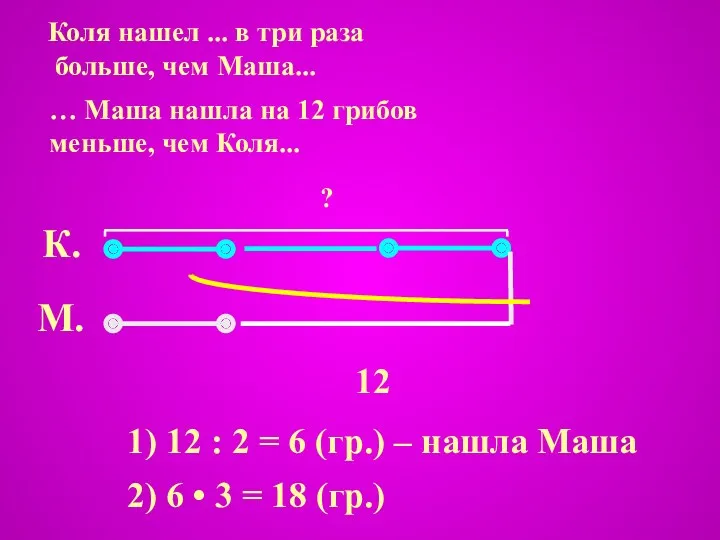 Коля нашел ... в три раза больше, чем Маша... …