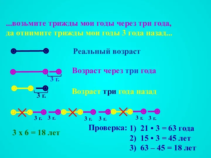 ...возьмите трижды мои годы через три года, да отнимите трижды