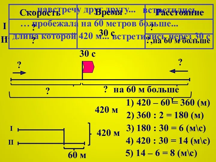 на 60 м больше 30 с 1) 420 – 60