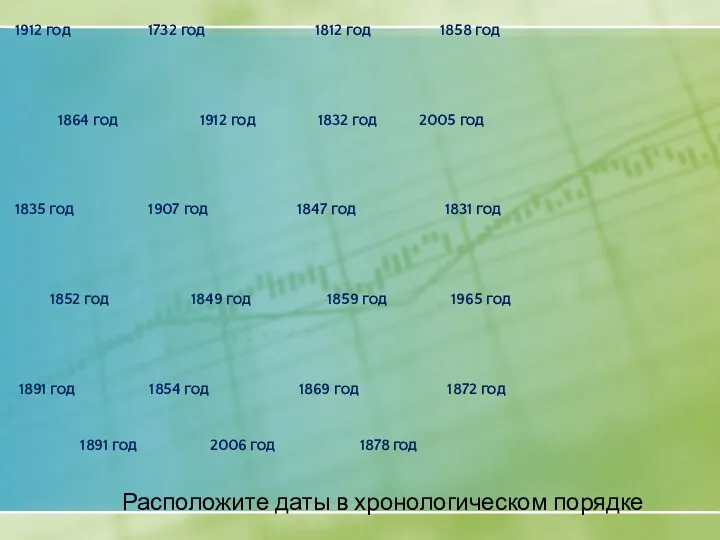 1912 ГОД 1732 ГОД 1812 ГОД 1858 ГОД 1864 ГОД