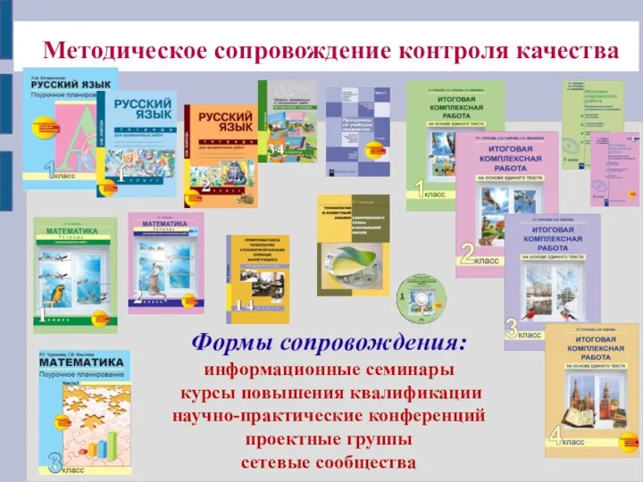 Методическое сопровождение контроля качества Формы сопровождения: информационные семинары курсы повышения