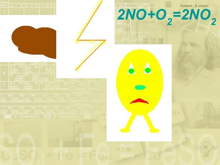 2NO+O2=2NO2