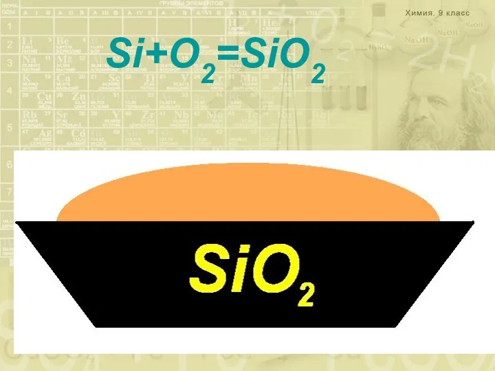 Si+O2=SiO2