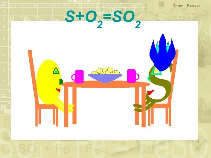 S+O2=SO2