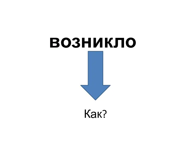 возникло Как?