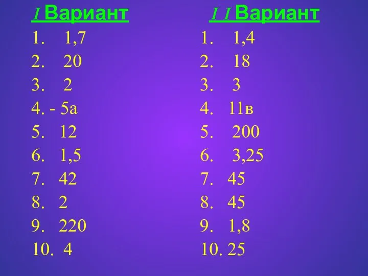 I Вариант 1. 1,7 2. 20 3. 2 4. - 5а 5. 12