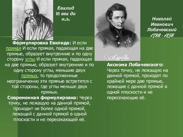 Николай Иванович Лобачевский 1792 - 1856 Евклид III век до н.э. Формулировка Евклида:
