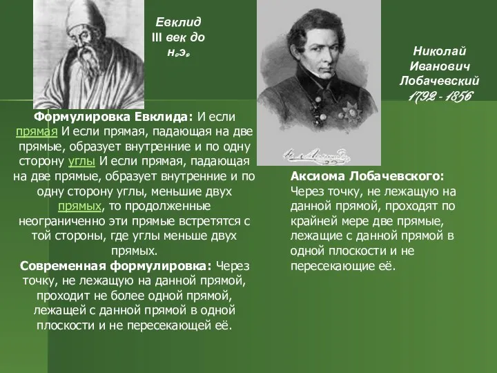 Николай Иванович Лобачевский 1792 - 1856 Евклид III век до