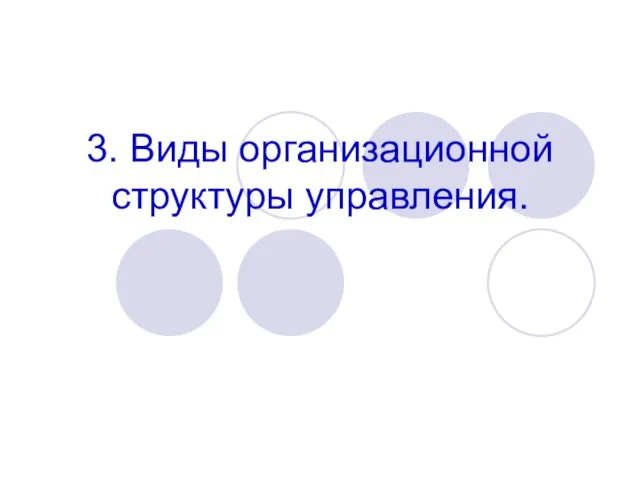 3. Виды организационной структуры управления.