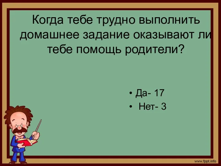 Когда тебе трудно выполнить домашнее задание оказывают ли тебе помощь родители? Да- 17 Нет- 3